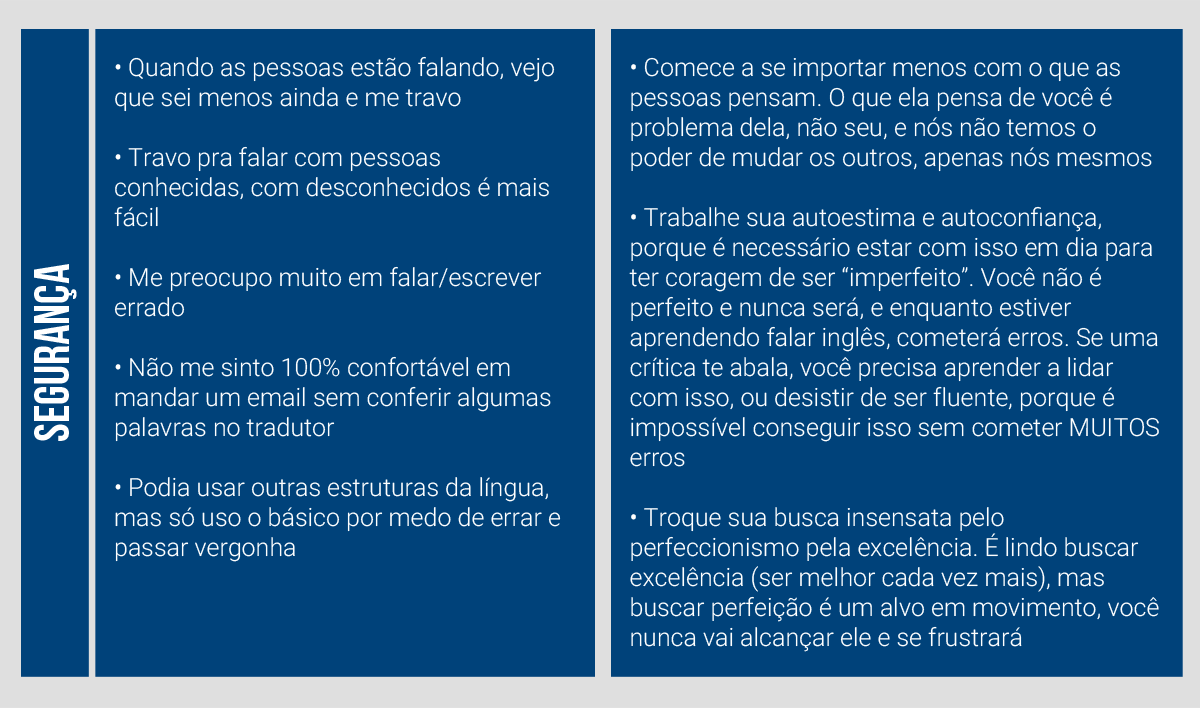 Como destravar o inglês para falar com segurança e confiança