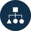 Gráfico em inglês - Block diagram