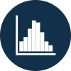 Gráfico em inglês - Histogram