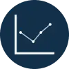 Gráfico em inglês - Line chart