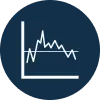 Gráfico em inglês - Time series