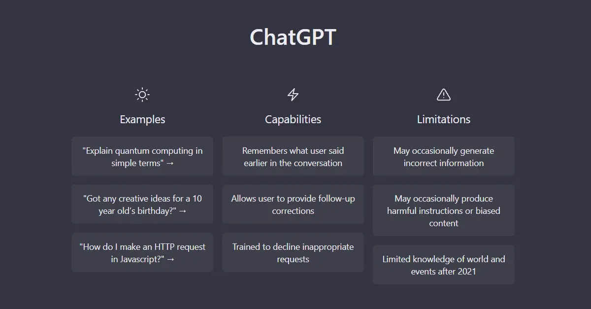 Use o ChatGPT para melhorar o seu inglês