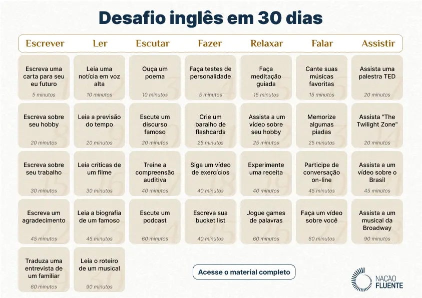 dicas de como aprender inglês e ficar fluente sozinho #ingles #aprende